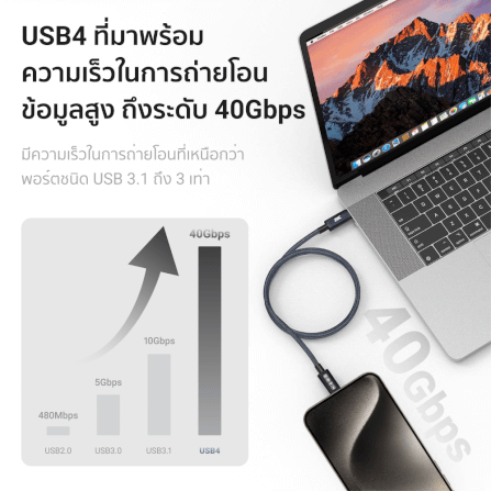 สายชาร์จไนลอนถัก ZTEC รุ่น ZC631 USB-C to USB-C 1 เมตร สีเทา (เชื่อมต่อภาพ 8K)_6